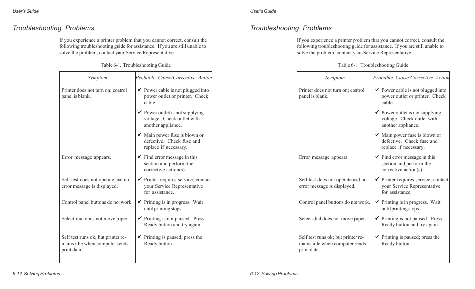 Troubleshooting problems | AMT Datasouth AMTACCEL-5350 User Manual | Page 128 / 255
