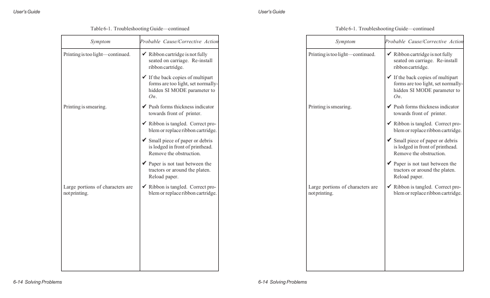 AMT Datasouth AMTACCEL-5350 User Manual | Page 130 / 255