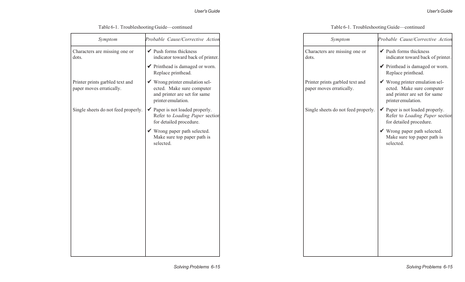 AMT Datasouth AMTACCEL-5350 User Manual | Page 131 / 255