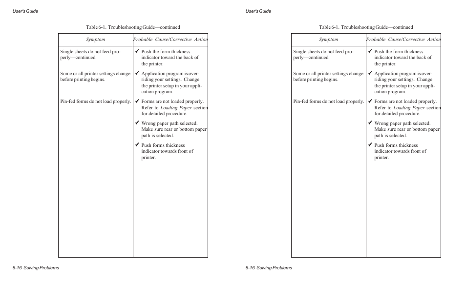 AMT Datasouth AMTACCEL-5350 User Manual | Page 132 / 255