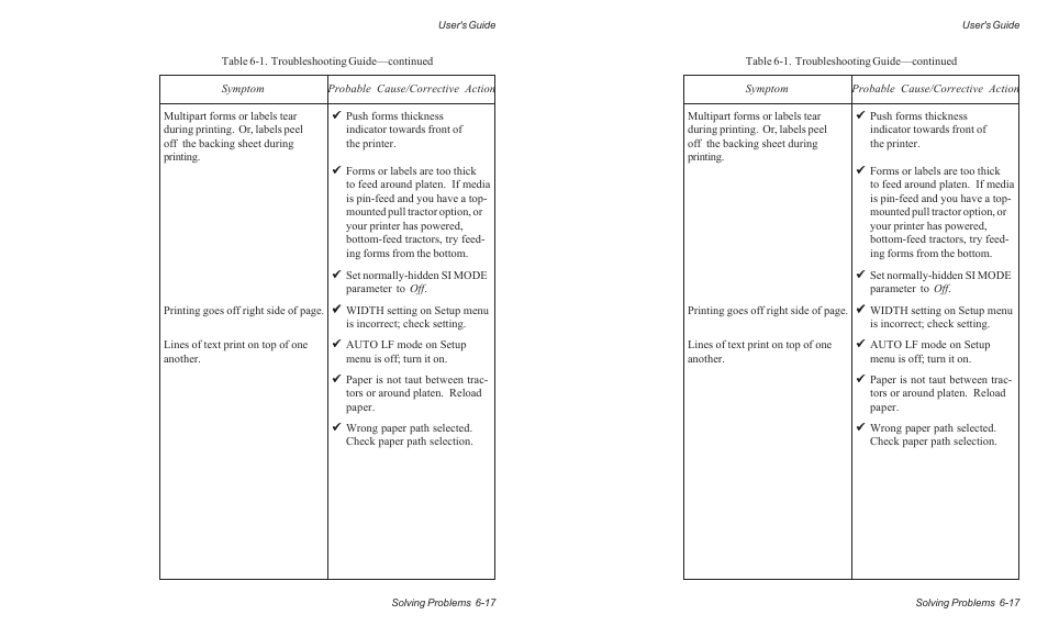 AMT Datasouth AMTACCEL-5350 User Manual | Page 133 / 255