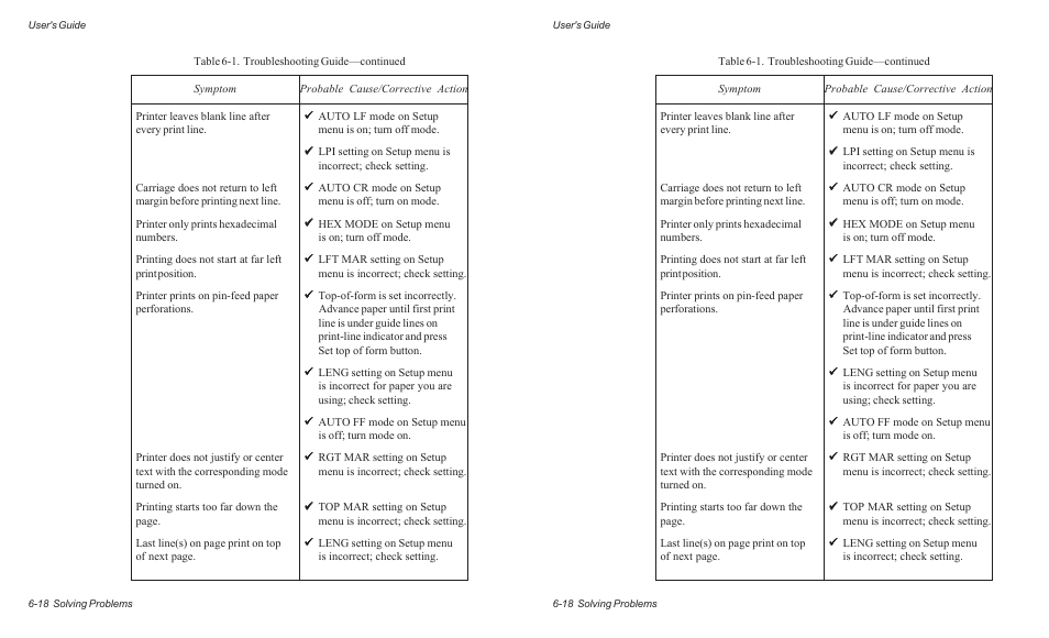 AMT Datasouth AMTACCEL-5350 User Manual | Page 134 / 255