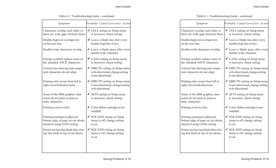 AMT Datasouth AMTACCEL-5350 User Manual | Page 135 / 255