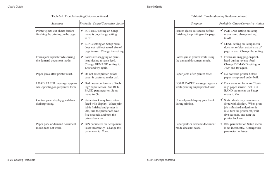 AMT Datasouth AMTACCEL-5350 User Manual | Page 136 / 255