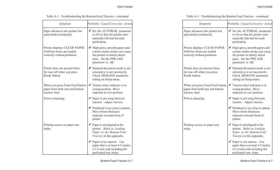 AMT Datasouth AMTACCEL-5350 User Manual | Page 157 / 255