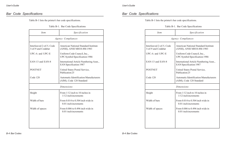 Bar code specifications | AMT Datasouth AMTACCEL-5350 User Manual | Page 162 / 255