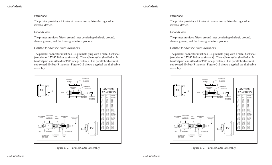 Cable/connector requirements, User's guide c-4 interfaces power line, Ground lines | Amt/ibm pc wiring, P1 user's guide c-4 interfaces power line | AMT Datasouth AMTACCEL-5350 User Manual | Page 168 / 255