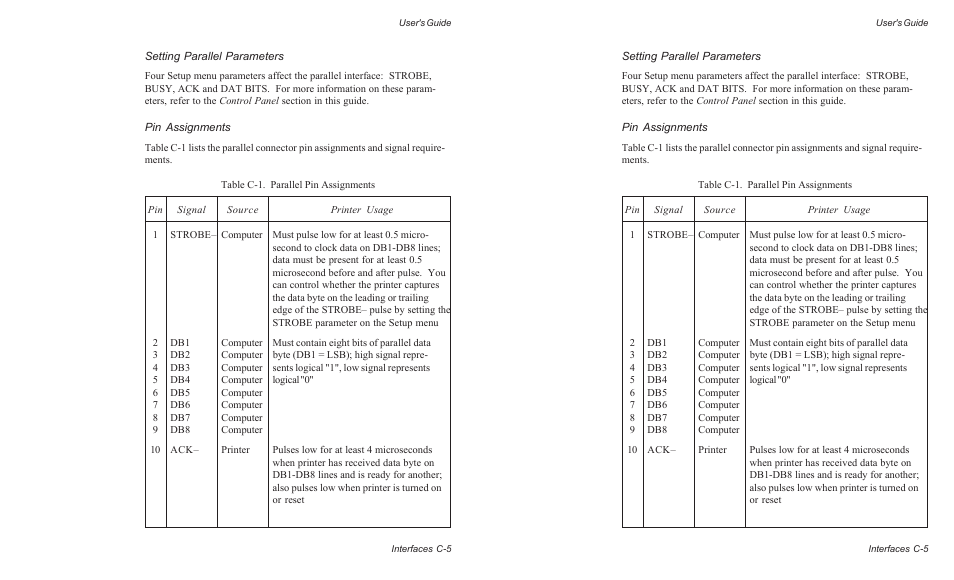 AMT Datasouth AMTACCEL-5350 User Manual | Page 169 / 255