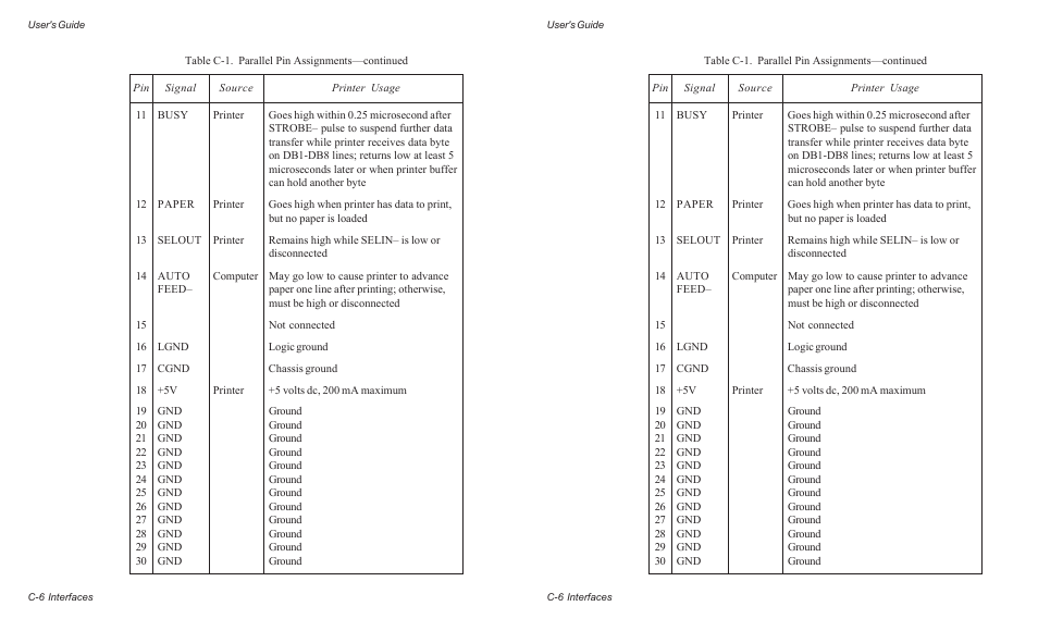 AMT Datasouth AMTACCEL-5350 User Manual | Page 170 / 255