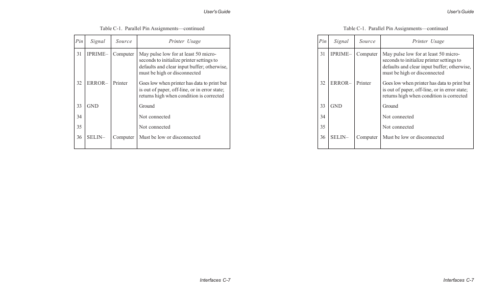 AMT Datasouth AMTACCEL-5350 User Manual | Page 171 / 255