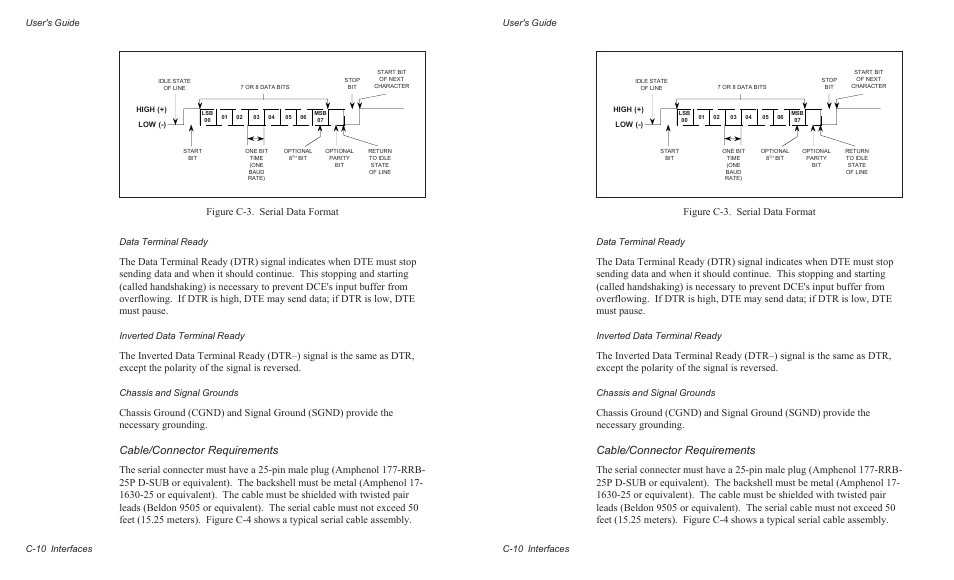 Cable/connector requirements, User's guide c-10 interfaces data terminal ready, Inverted data terminal ready | Chassis and signal grounds | AMT Datasouth AMTACCEL-5350 User Manual | Page 174 / 255
