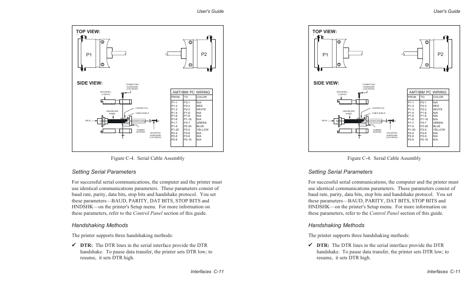 Setting serial parameters, Handshaking methods, Figure c-4. serial cable assembly | User's guide interfaces c-11, Top view: side view | AMT Datasouth AMTACCEL-5350 User Manual | Page 175 / 255