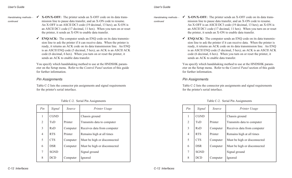AMT Datasouth AMTACCEL-5350 User Manual | Page 176 / 255