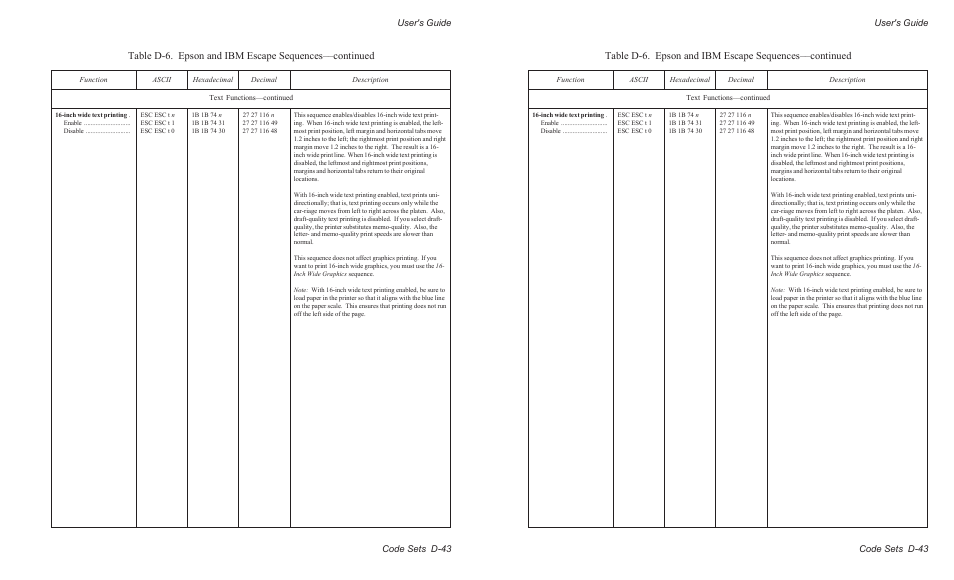 User's guide code sets d-43 | AMT Datasouth AMTACCEL-5350 User Manual | Page 221 / 255