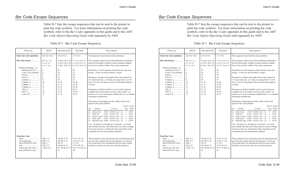 Bar code escape sequences, User's guide code sets d-49 | AMT Datasouth AMTACCEL-5350 User Manual | Page 227 / 255