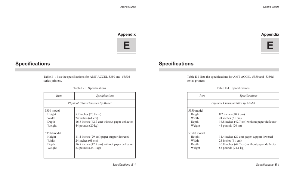 Specifications | AMT Datasouth AMTACCEL-5350 User Manual | Page 233 / 255
