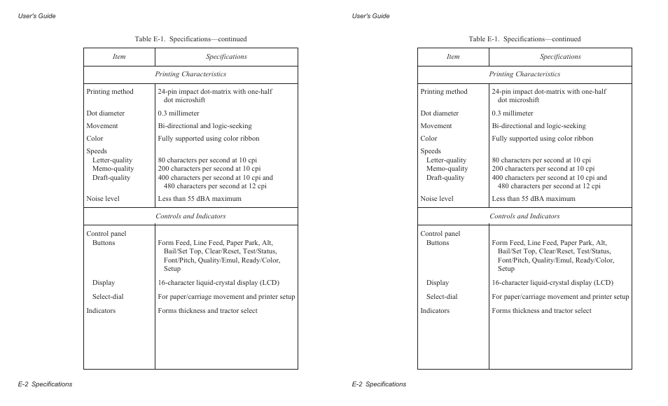 AMT Datasouth AMTACCEL-5350 User Manual | Page 234 / 255