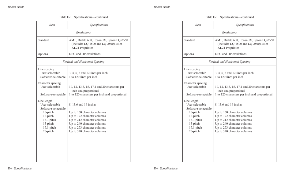 AMT Datasouth AMTACCEL-5350 User Manual | Page 236 / 255
