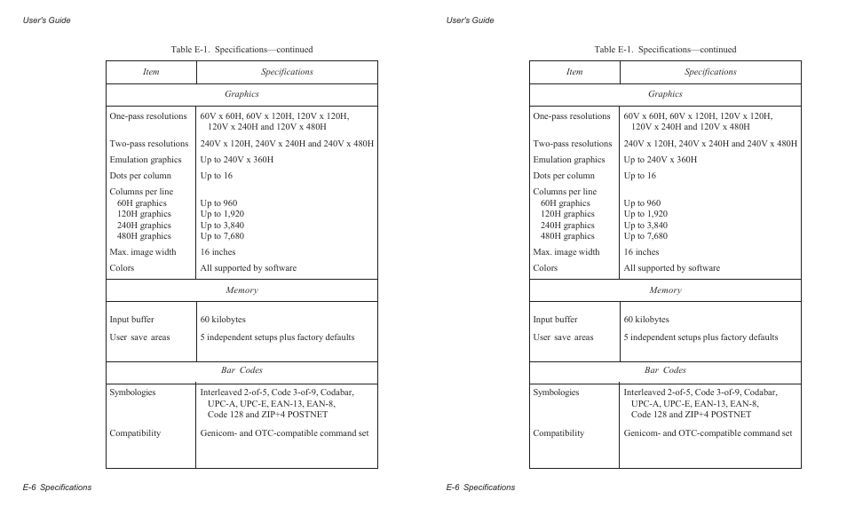 AMT Datasouth AMTACCEL-5350 User Manual | Page 238 / 255