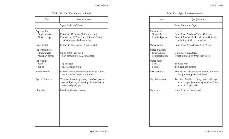 AMT Datasouth AMTACCEL-5350 User Manual | Page 239 / 255