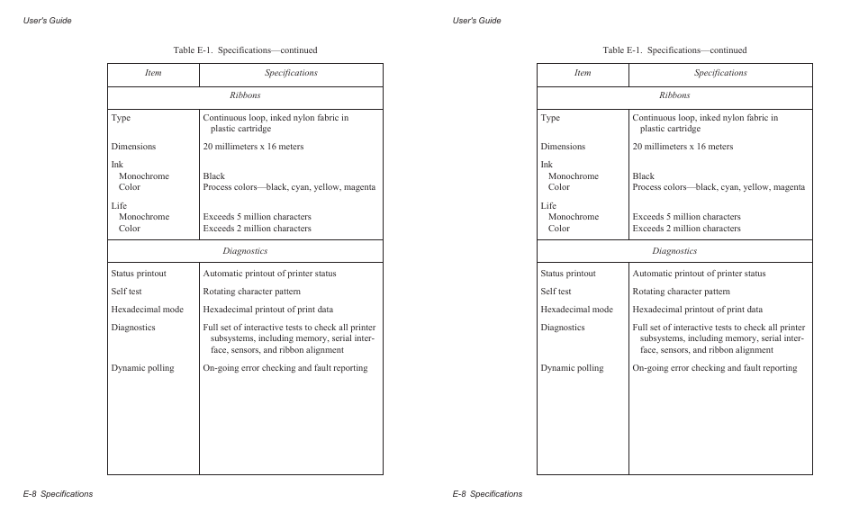 AMT Datasouth AMTACCEL-5350 User Manual | Page 240 / 255