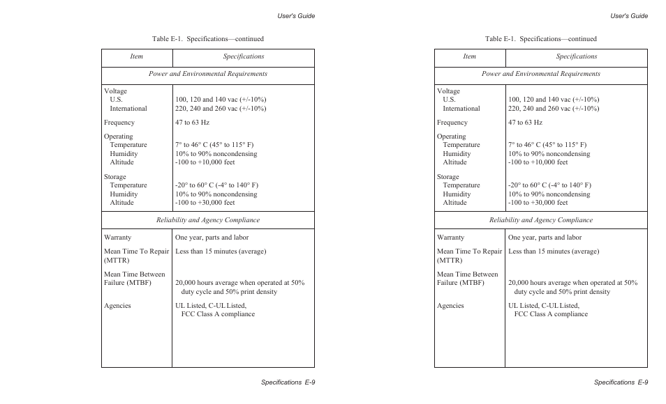 AMT Datasouth AMTACCEL-5350 User Manual | Page 241 / 255