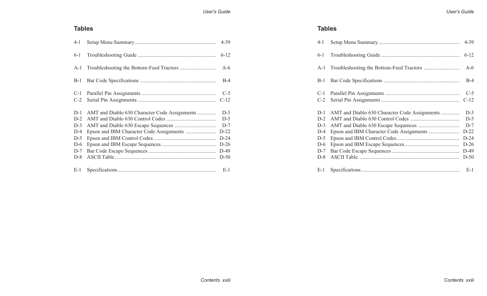 Tables | AMT Datasouth AMTACCEL-5350 User Manual | Page 25 / 255