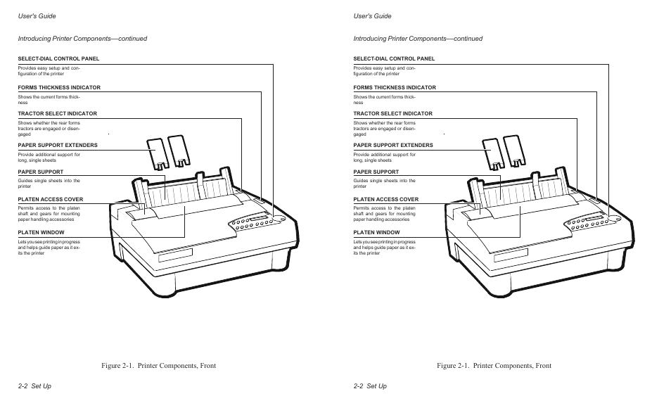 Figure 2-1. printer components, front | AMT Datasouth AMTACCEL-5350 User Manual | Page 32 / 255