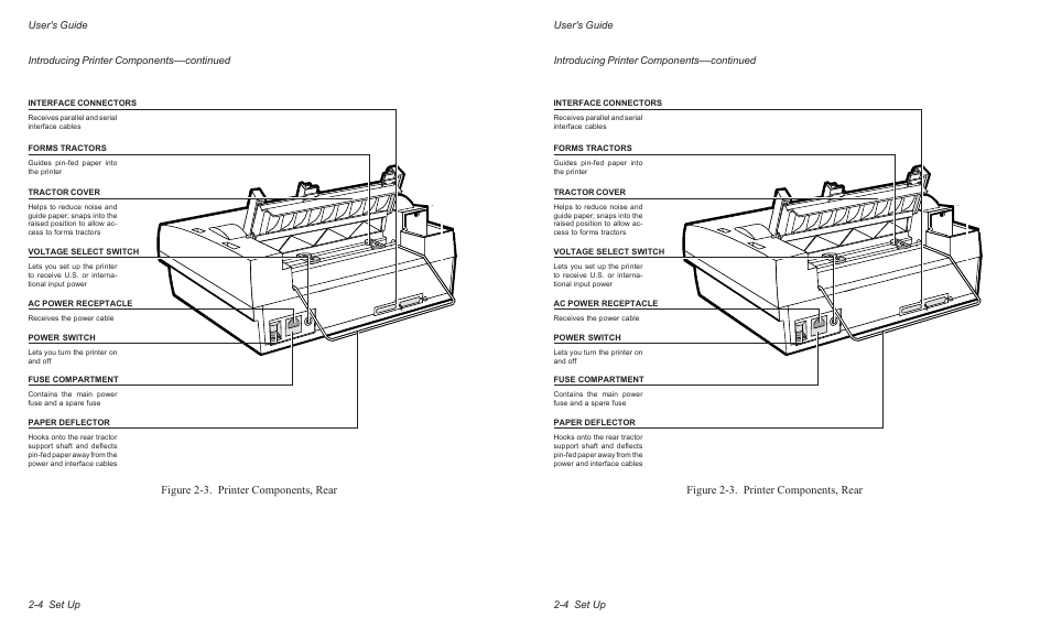 Figure 2-3. printer components, rear | AMT Datasouth AMTACCEL-5350 User Manual | Page 34 / 255