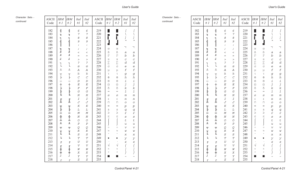 AMT Datasouth AMTACCEL-5350 User Manual | Page 83 / 255