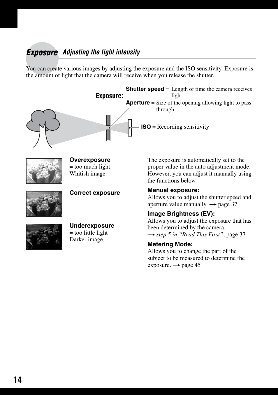 Exposure – adjusting the light intensity, Exposure | Sony DSC-H2 User Manual | Page 14 / 123