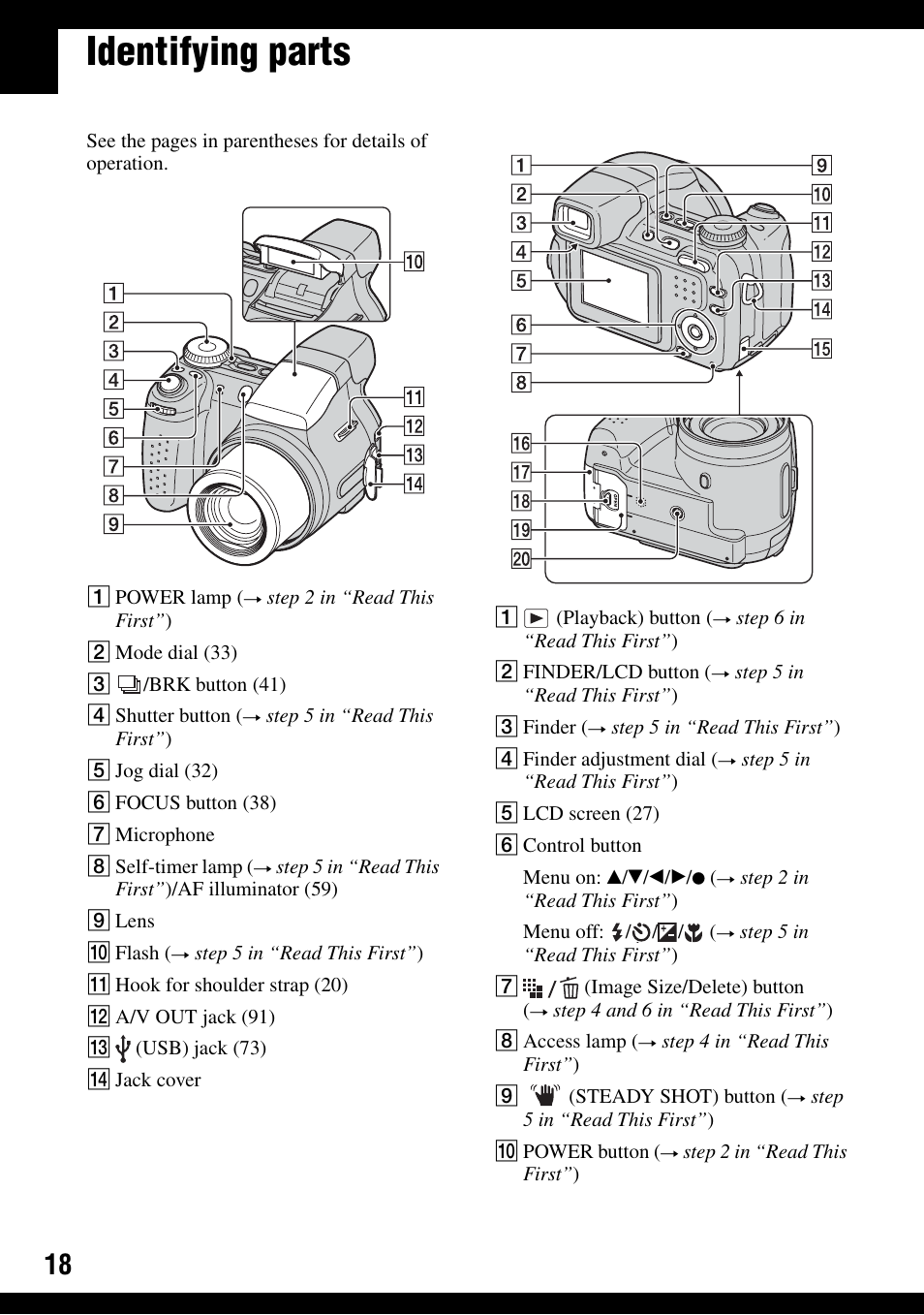 Identifying parts | Sony DSC-H2 User Manual | Page 18 / 123