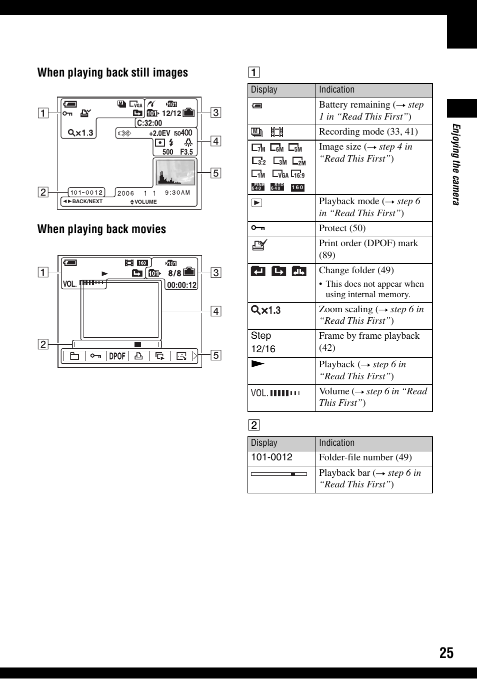 Sony DSC-H2 User Manual | Page 25 / 123