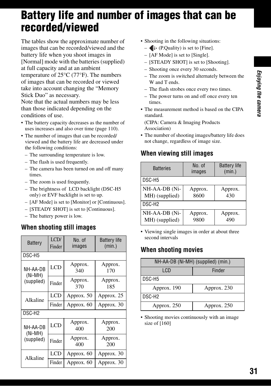 When shooting still images, When viewing still images, When shooting movies | Sony DSC-H2 User Manual | Page 31 / 123