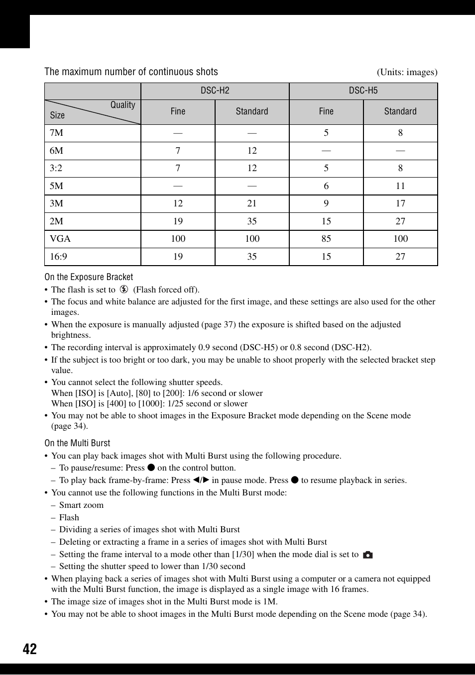 Sony DSC-H2 User Manual | Page 42 / 123