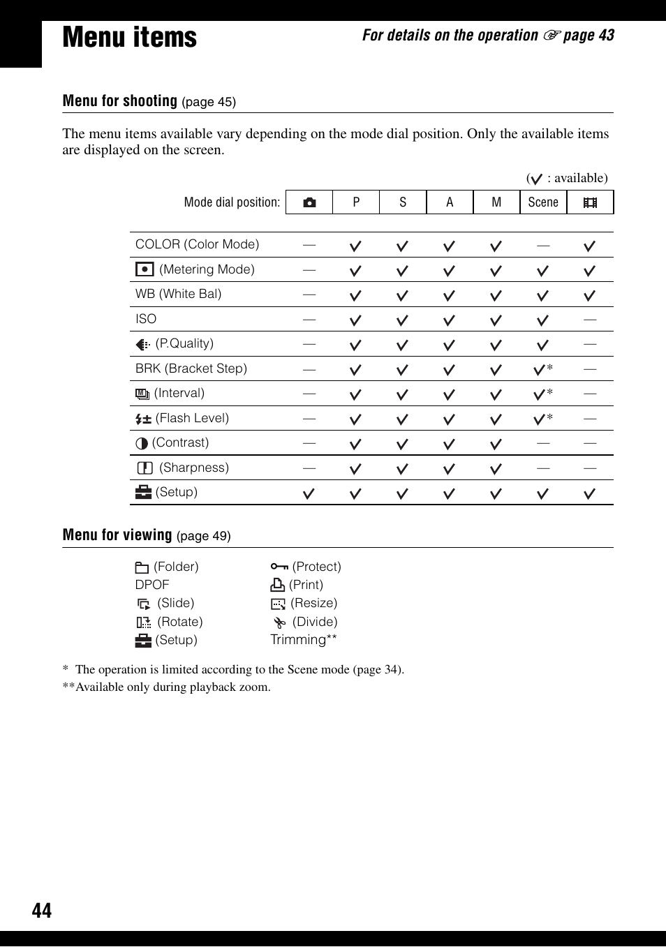 Menu items | Sony DSC-H2 User Manual | Page 44 / 123