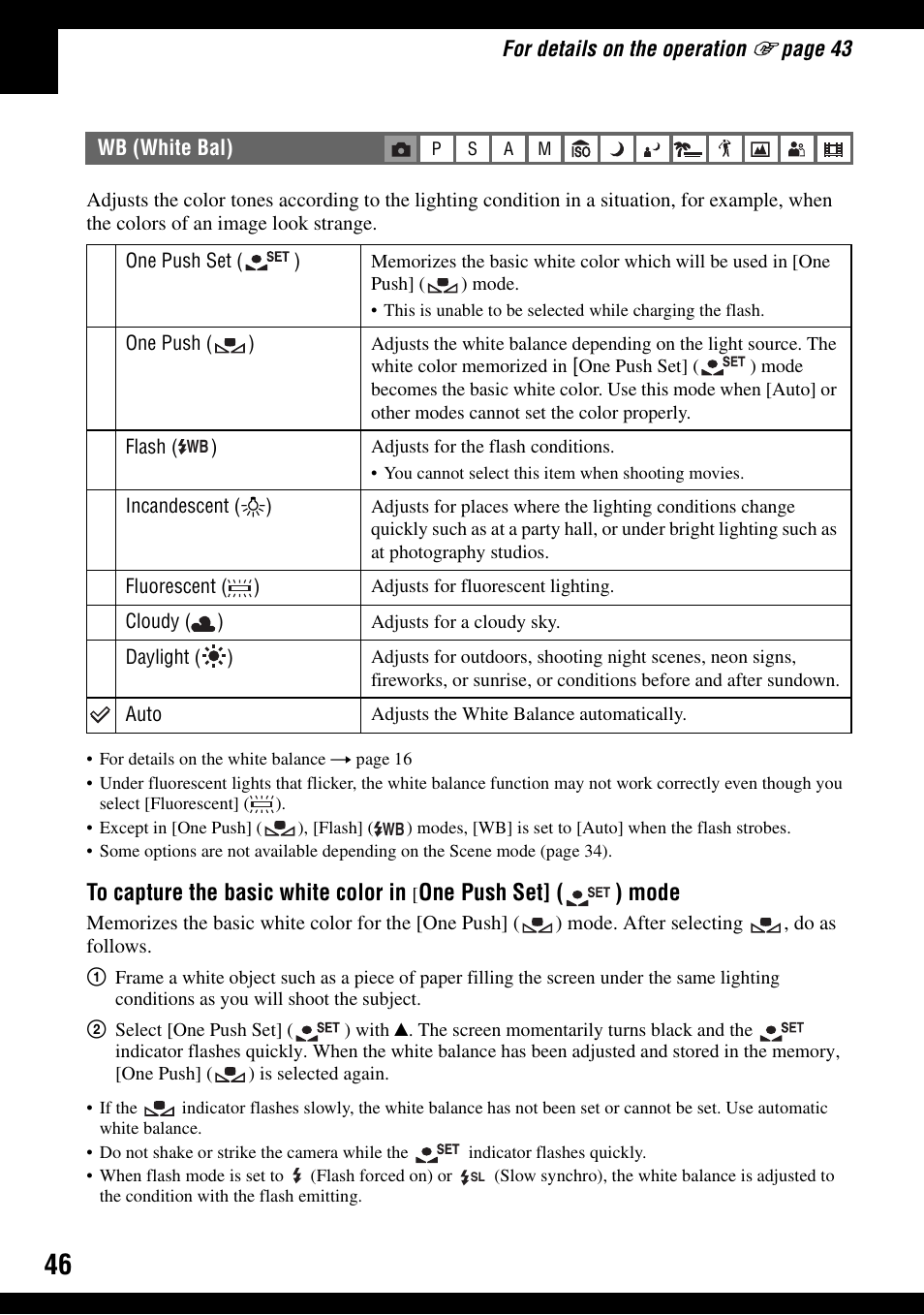 One push set] ( ) mode | Sony DSC-H2 User Manual | Page 46 / 123