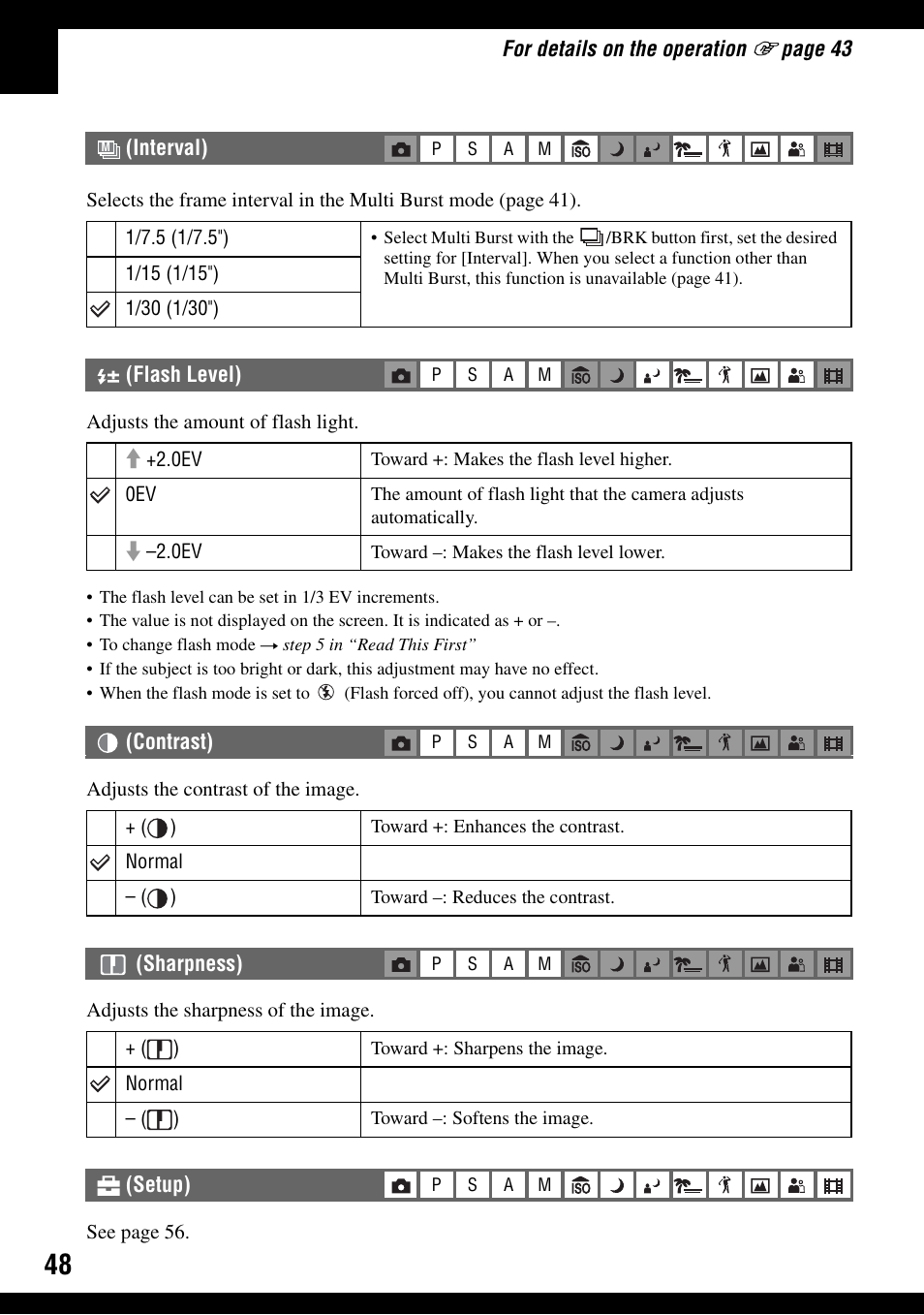 Interval) (flash level) (contrast), Sharpness), Setup) | S (48), St (48), L (48) | Sony DSC-H2 User Manual | Page 48 / 123