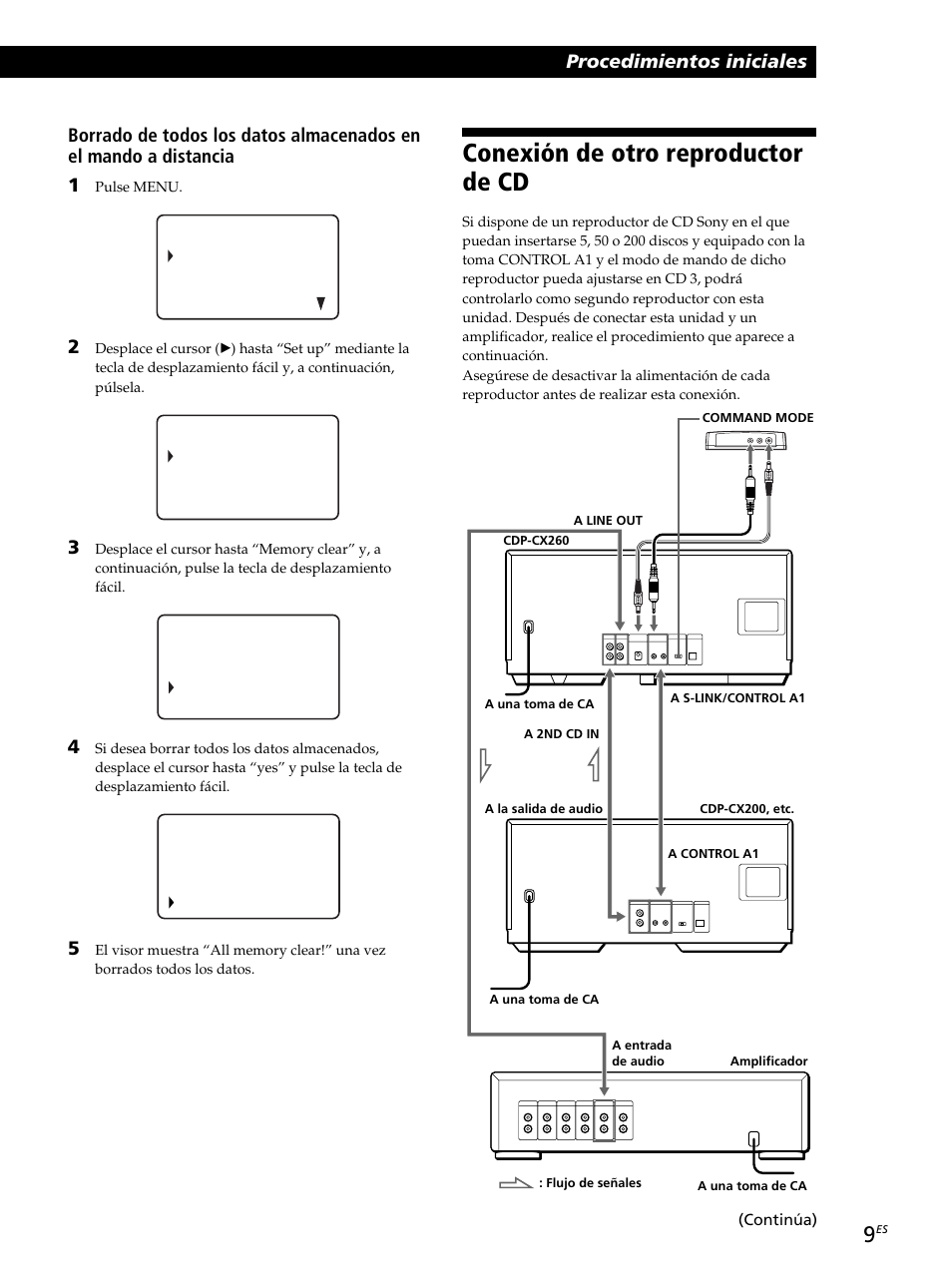Conexión de otro reproductor de cd | Sony CDP-CX260 User Manual | Page 89 / 120