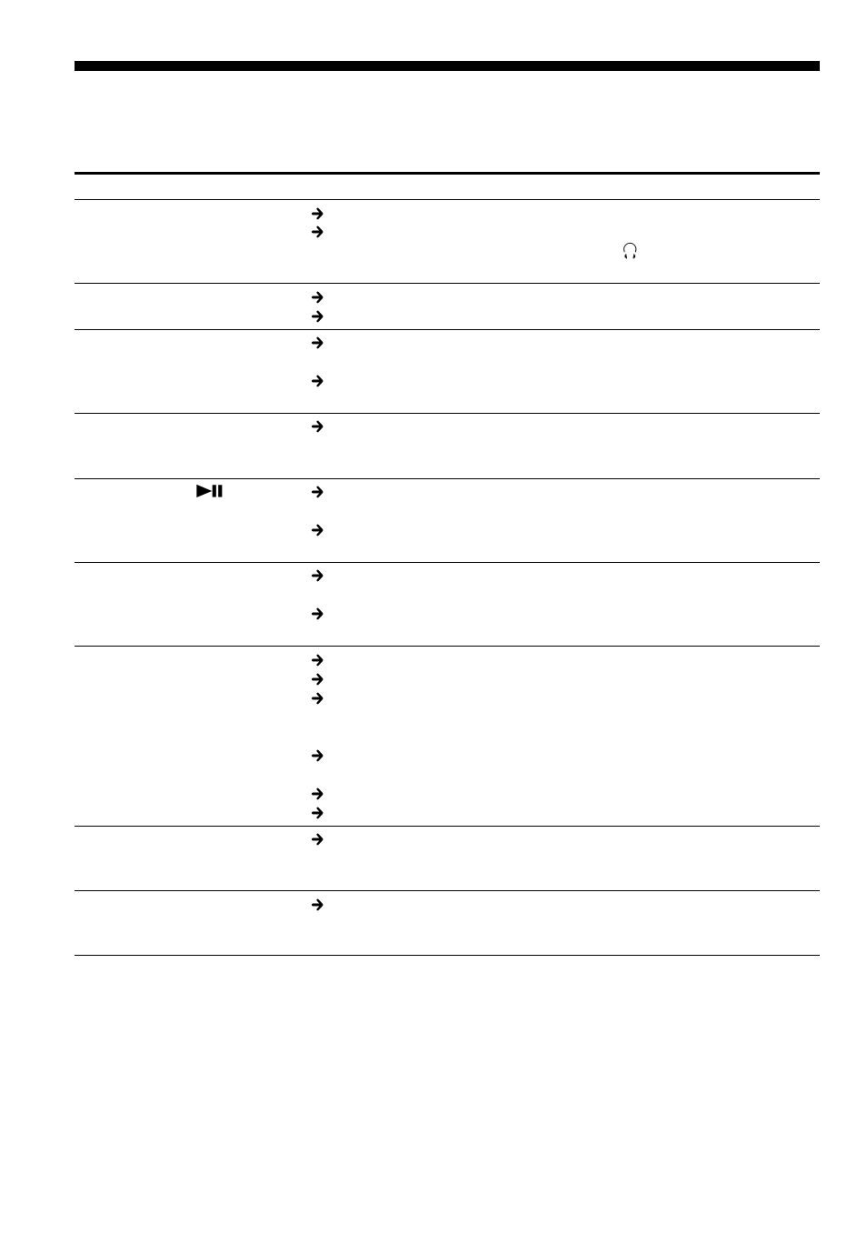 Troubleshooting, 22 troubleshooting | Sony D-EJ915 User Manual | Page 22 / 28