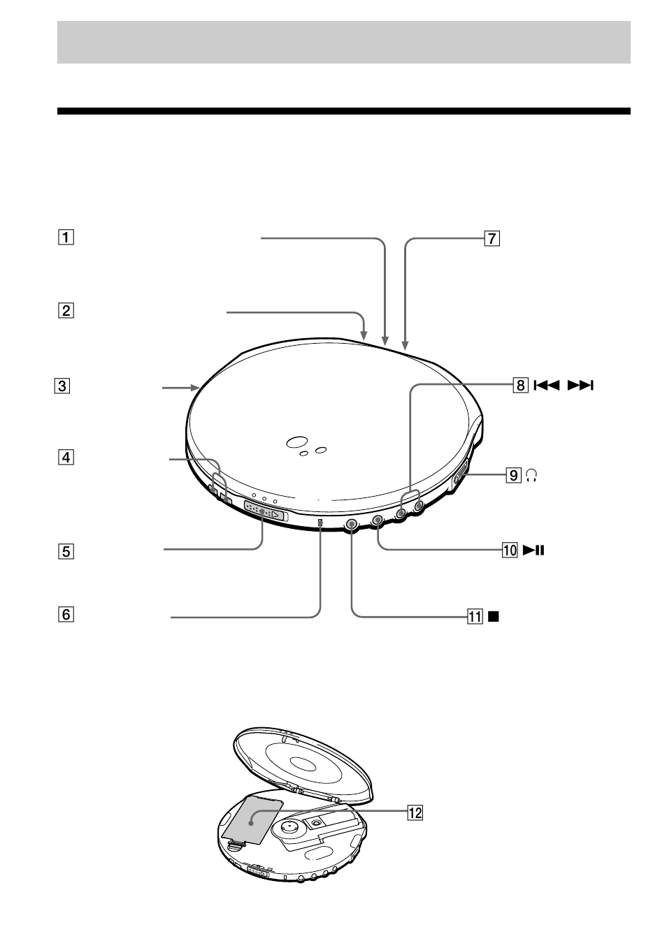 Getting started, Locating the controls | Sony D-EJ915 User Manual | Page 4 / 28