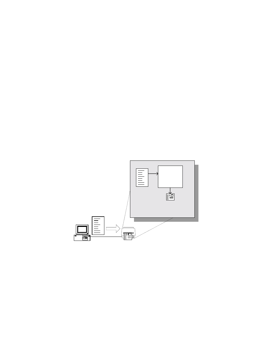 Paltm print and program overview, Traditional printing, Print and program overview | Figure 2 – traditional printing | AMT Datasouth 400 User Manual | Page 12 / 78