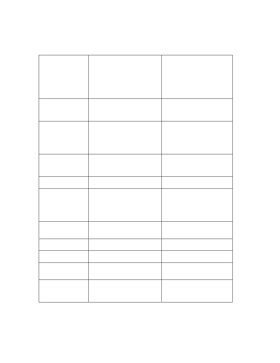 Setup feature and value list (continued) | AMT Datasouth 400 User Manual | Page 31 / 78