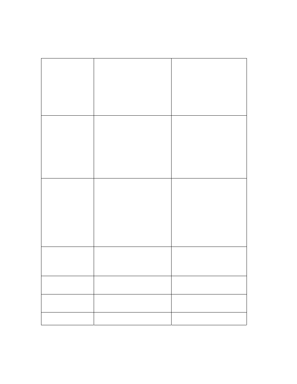 Setup feature and value list (continued) | AMT Datasouth 400 User Manual | Page 32 / 78