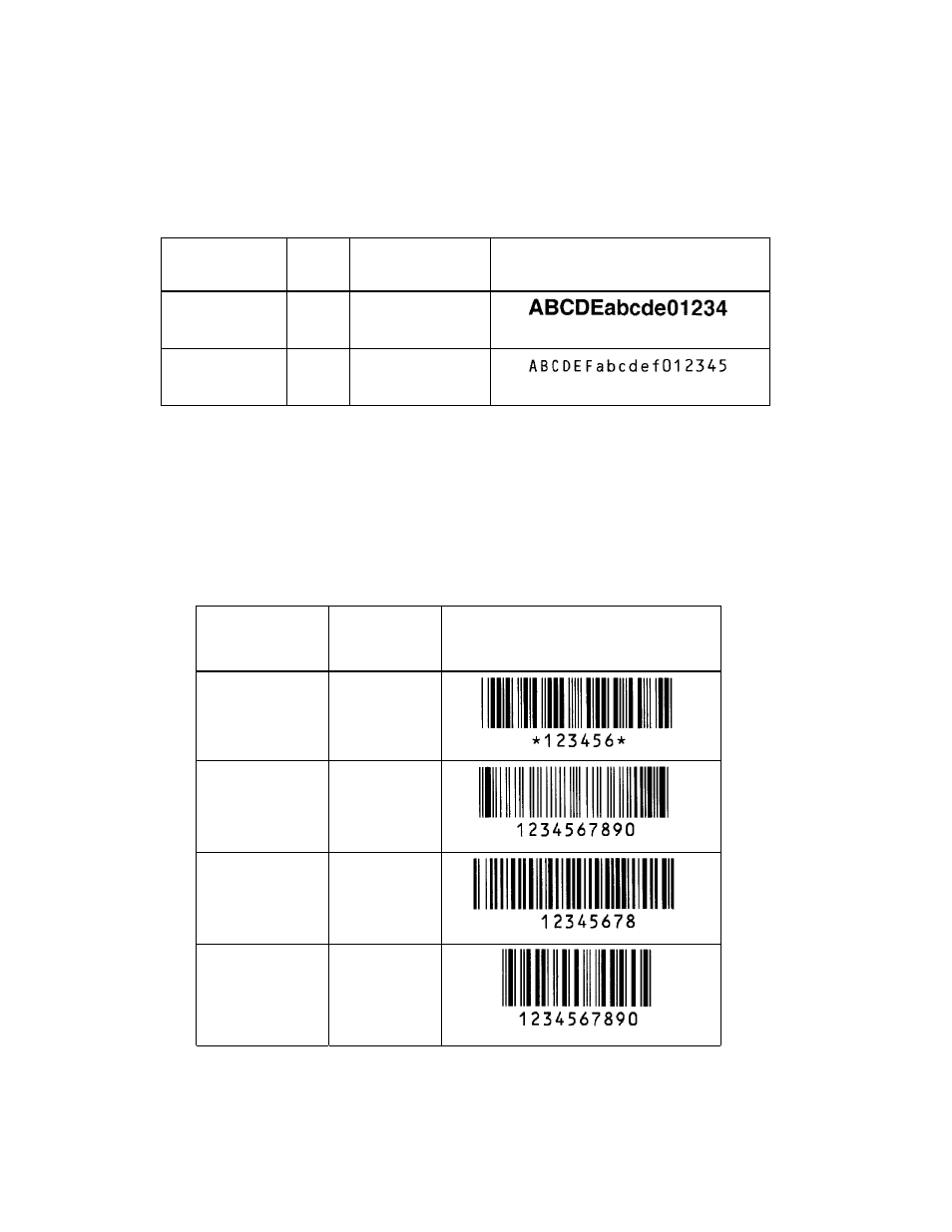 Smooth scalable fonts, Supported bar codes, Smooth scalable fonts supported bar codes | AMT Datasouth 400 User Manual | Page 34 / 78