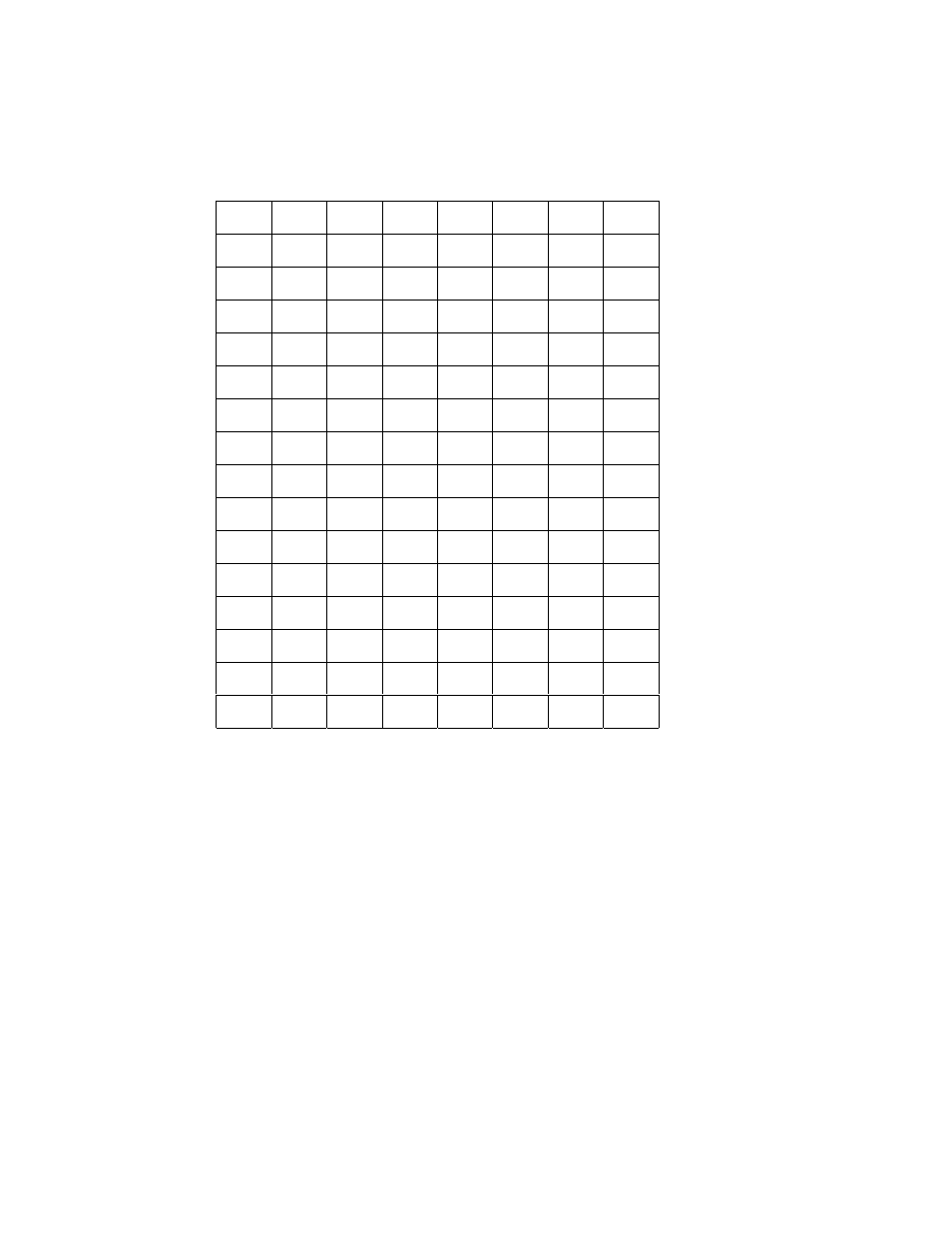 Appendix c: ascii table | AMT Datasouth 400 User Manual | Page 72 / 78