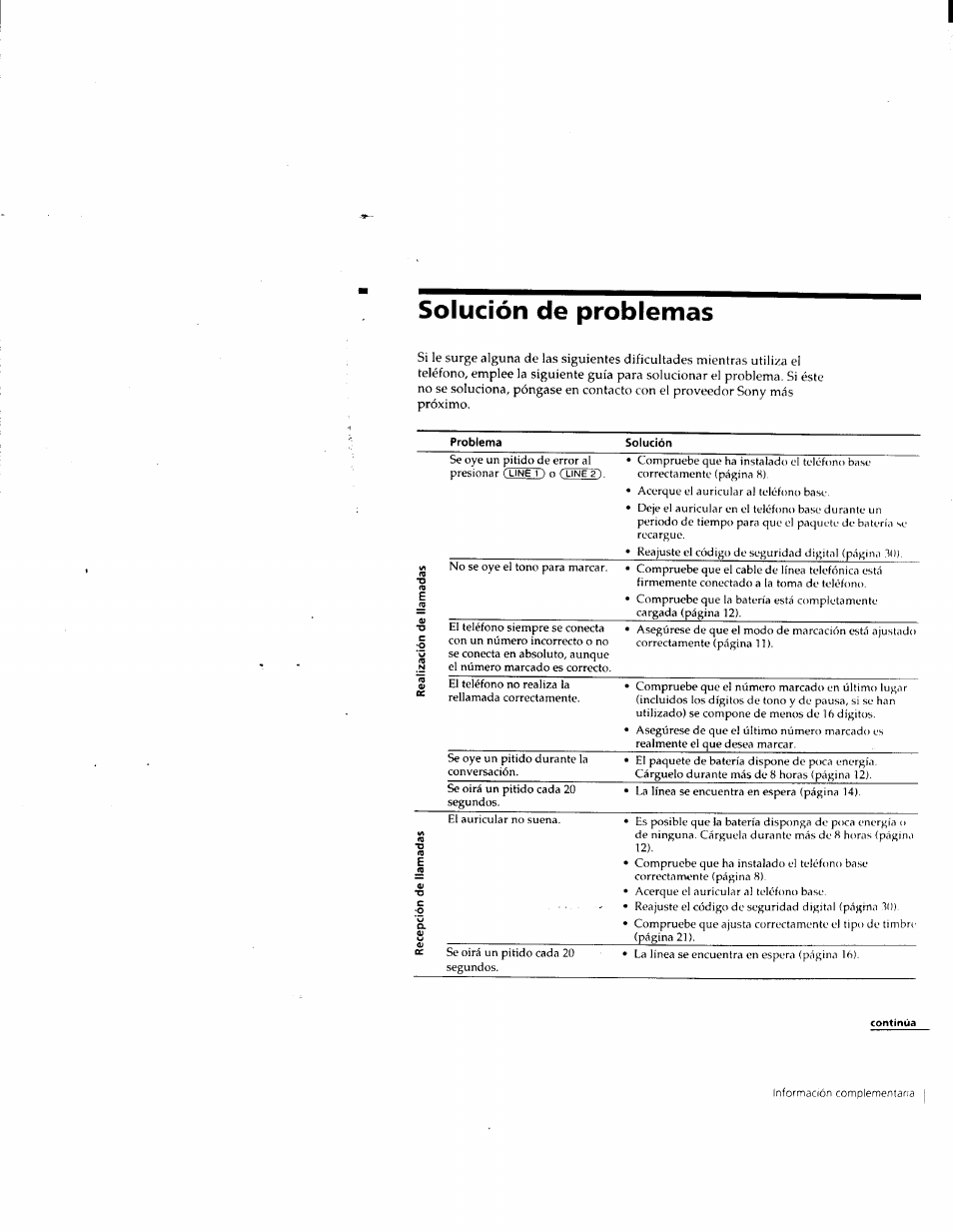Solución de problemas | Sony SPP-M932 User Manual | Page 71 / 76