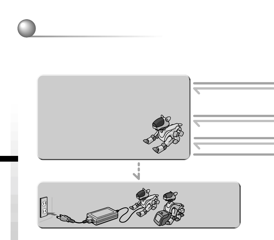 Aibo’s modes and how to resume normal operation, Aibo messenger | Sony ERS-210 User Manual | Page 10 / 128