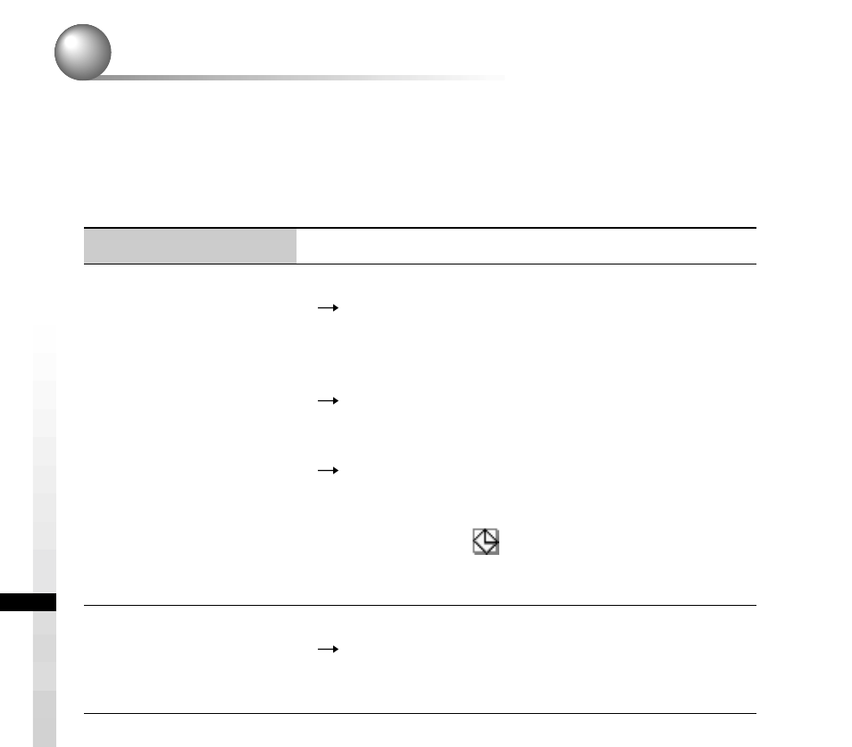 Störungsbehebung | Sony ERS-210 User Manual | Page 124 / 128