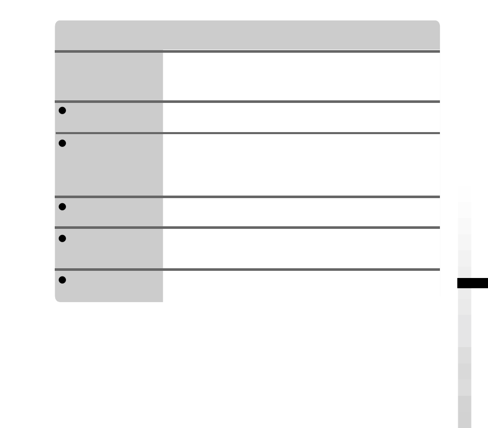 Sony ERS-210 User Manual | Page 33 / 128